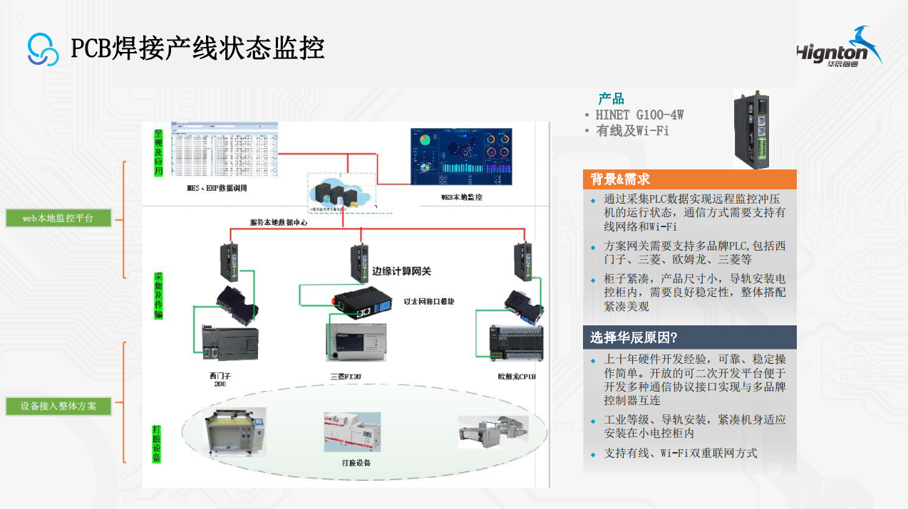 PCB焊接产线状态监控.png